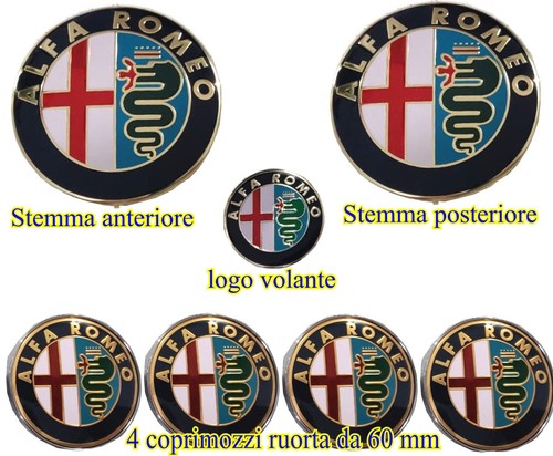 Kit fregio stemmi - kit, loghi